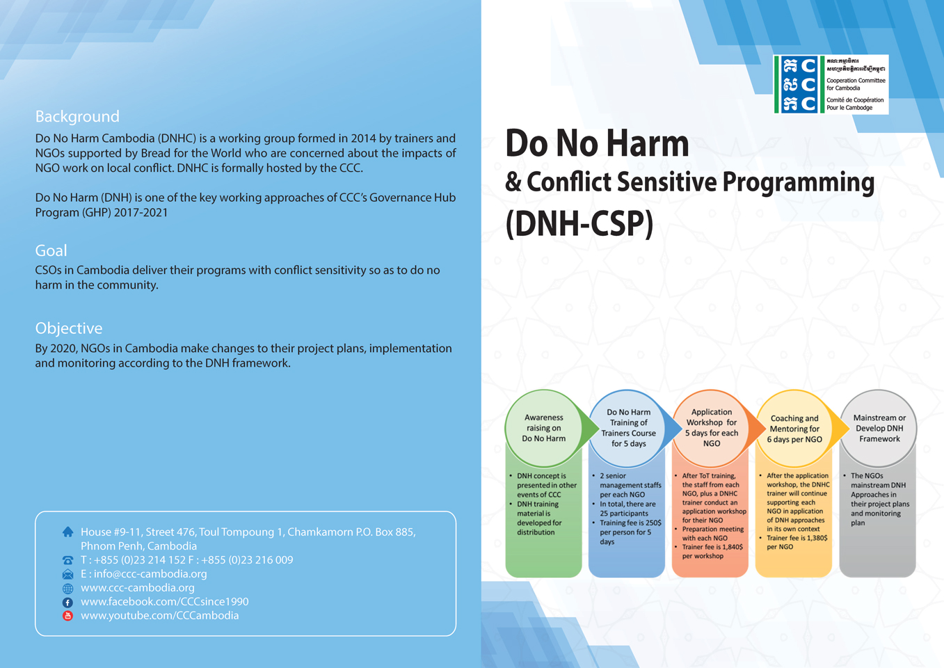 Do-No-Harm_Leaflet_Page-0